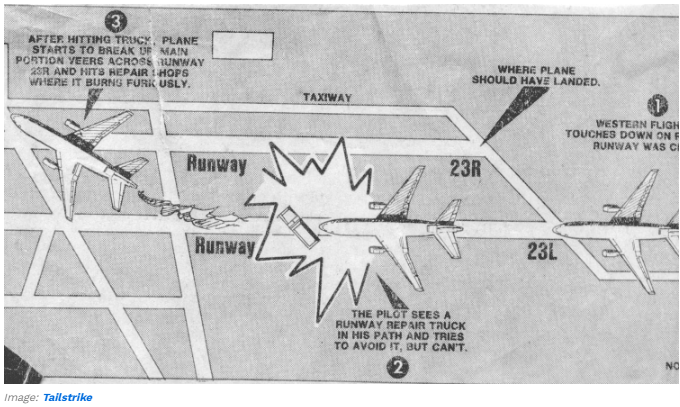 Western Airlines Flight 2605: A Cabin Crew Perspective – CanSky Aviation